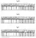 Fig. 05 - Magnetic recording medium for longitudinal recording