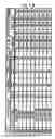 Fig. 12 - Magnetic recording medium for longitudinal recording