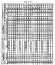 Fig. 15 - Magnetic recording medium for longitudinal recording
