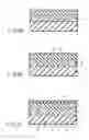 Fig. 06 - Magnetic recording media