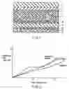 Fig. 02 - Compressible printing blanket and method of manufacturing a compressible printing blanket