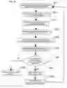 Fig. 16 - Fuel cell power generation system method of detecting degree of deterioration of reformer therefor and fuel cell power generation method