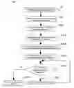 Fig. 18 - Fuel cell power generation system method of detecting degree of deterioration of reformer therefor and fuel cell power generation method