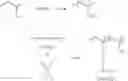 Fig. 06 - Blend of ionic (co)polymer resins and matrix (co)polymers