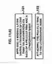 Fig. 12 - BINDING OF HARD PELLICLE STRUCTURE TO 
MASK BLANK AND METHOD