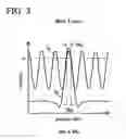 Fig. 04 - Exposure mask and method of manufacturing the same, and semiconductor device manufacturing method
