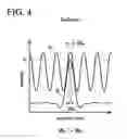 Fig. 05 - Exposure mask and method of manufacturing the same, and semiconductor device manufacturing method