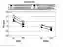 Fig. 01 - Emulsion aggregation toner and developer