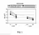 Fig. 02 - Emulsion aggregation toner and developer