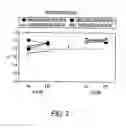 Fig. 03 - Emulsion aggregation toner and developer