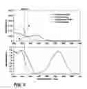 Fig. 04 - Protection of transient documents using a photochromic protective layer