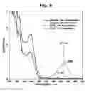 Fig. 08 - Protection of transient documents using a photochromic protective layer