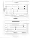 Fig. 02 - Quantitative test for bacterial pathogens