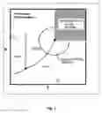 Fig. 02 - Compositions, methods and apparatus for supercritical fluid virus inactivation
