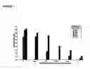 Fig. 02 - Methods and kits for DNA purification on polymeric membranes at low ionic strength