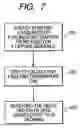Fig. 04 - Base sequence for control probe and method of designing the same