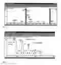 Fig. 06 - Mass Intensity profiling system and uses thereof