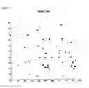 Fig. 13 - Constellation mapping and uses thereof