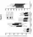 Fig. 09 - Tissue rejection