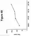 Fig. 08 - Tissue rejection