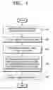 Fig. 02 - Genotyping method using distance measure