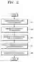 Fig. 03 - Genotyping method using distance measure