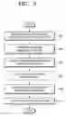 Fig. 04 - Genotyping method using distance measure