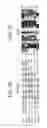 Fig. 05 - Sequences of an Iion channel and use thereof