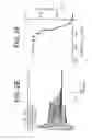 Fig. 09 - Sequences of an Iion channel and use thereof