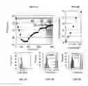 Fig. 07 - Water relaxation-based sensors
