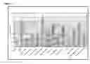 Fig. 04 - Rapid peptidoglycan-based assay for detection of bacterial contamination of platelets