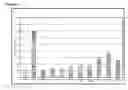 Fig. 06 - Rapid peptidoglycan-based assay for detection of bacterial contamination of platelets