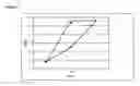 Fig. 08 - Rapid peptidoglycan-based assay for detection of bacterial contamination of platelets
