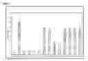 Fig. 09 - Rapid peptidoglycan-based assay for detection of bacterial contamination of platelets