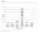 Fig. 22 - Rapid peptidoglycan-based assay for detection of bacterial contamination of platelets