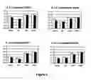 Fig. 06 - Human voltage gated sodium channel β1A subunit and methods of use