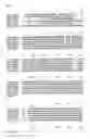 Fig. 02 - Modified enzymes, methods to produce modified enzymes and use thereof