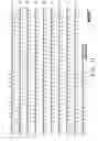 Fig. 16 - Codon-optimized genes for the production of polyunsaturated fatty acids in oleaginous yeasts