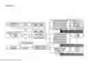 Fig. 05 - Automatable artificial immune system (AIS)