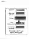 Fig. 20 - Automatable artificial immune system (AIS)