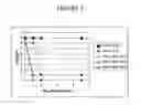 Fig. 03 - Compositions and methods for altering cellular functions