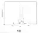 Fig. 06 - MASS SPECTROMETRIC IMMUNOASSAY