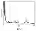 Fig. 08 - MASS SPECTROMETRIC IMMUNOASSAY