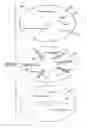 Fig. 06 - Methods and apparatus for blood typing with optical bio-discs