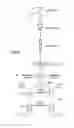Fig. 24 - Methods and apparatus for blood typing with optical bio-discs