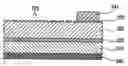 Fig. 01 - Light emitting device having nano structures for light extraction