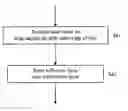 Fig. 01 - Apparatus and method for forming reflective layer of optical disc