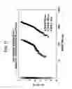 Fig. 09 - Electro-optical device and electronic apparatus having the same
