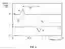Fig. 04 - Carrier confinement in light-emitting group IV semiconductor devices
