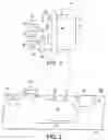 Fig. 02 - Isolation process and structure for CMOS imagers